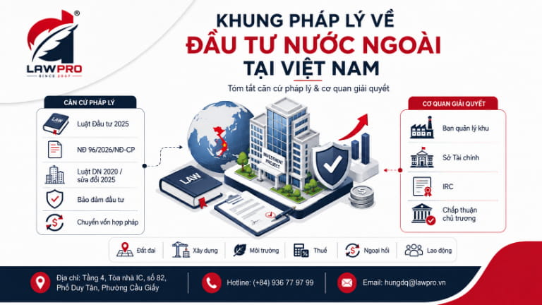 Khung pháp lý về đầu tư nước ngoài tại Việt Nam
